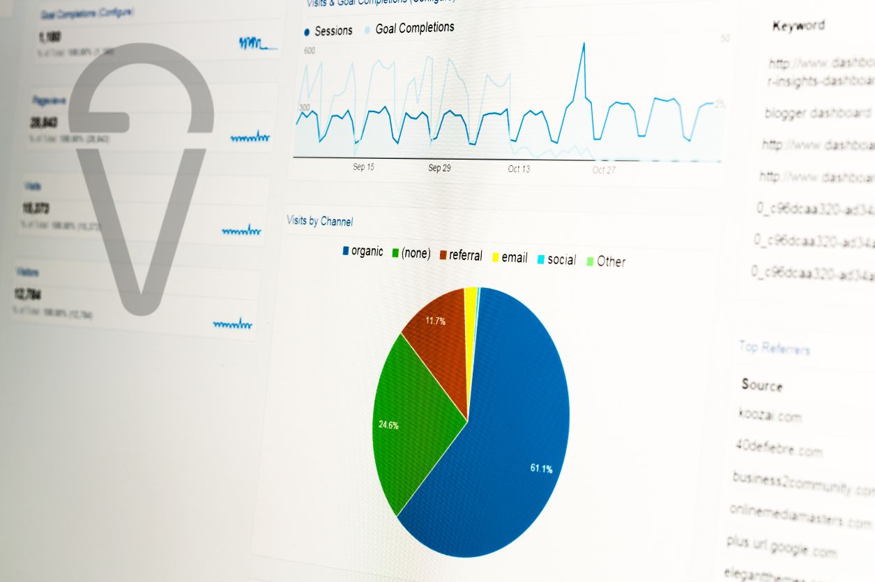 google analytics photo